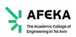 לוגו Afeka College of Engineering — לקוח של אתגר הפוקוס